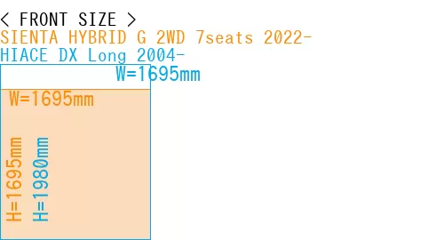 #SIENTA HYBRID G 2WD 7seats 2022- + HIACE DX Long 2004-